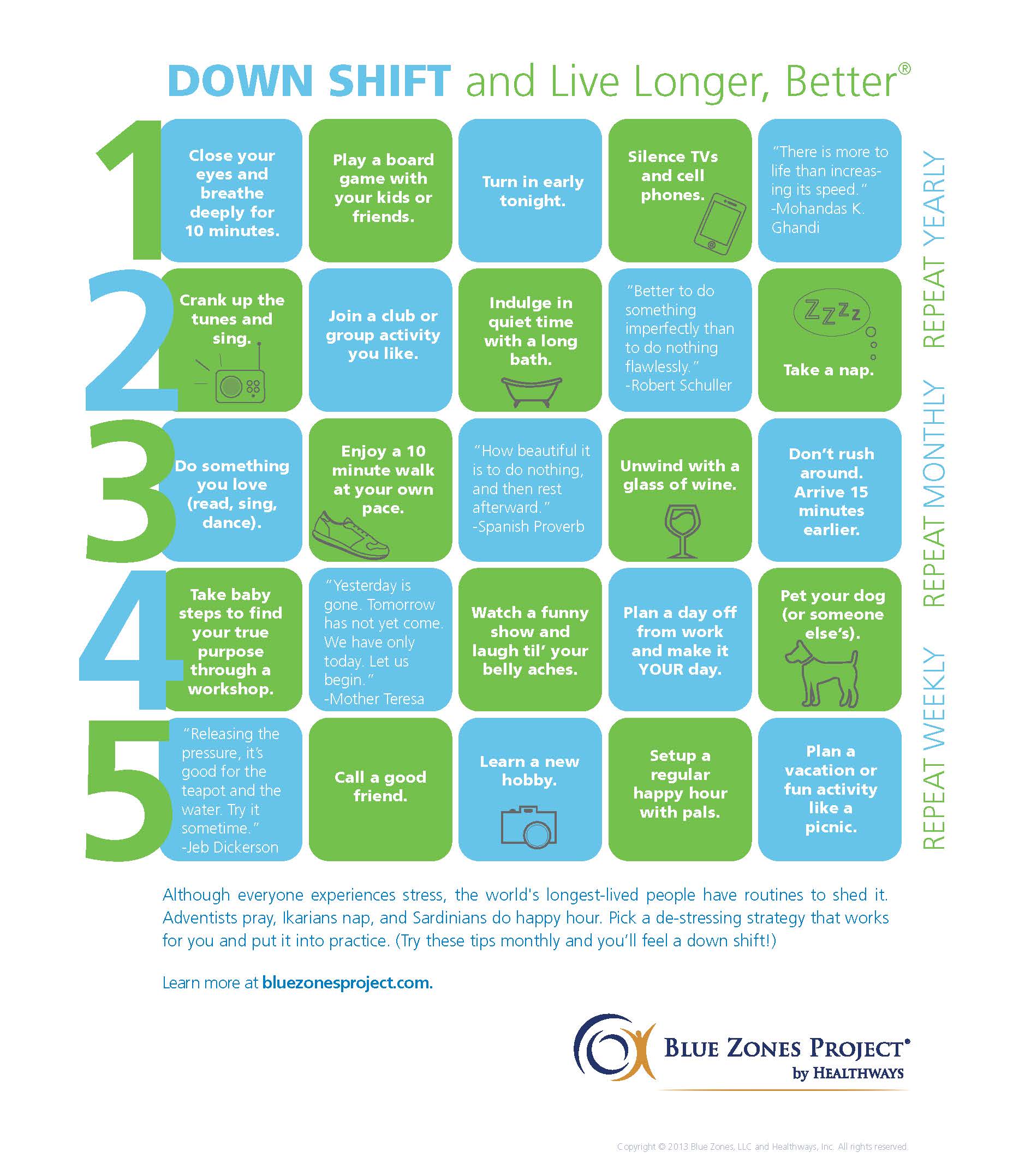 Blue Zones Down Shift Reminder
