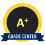 Learning Management System grade center badge