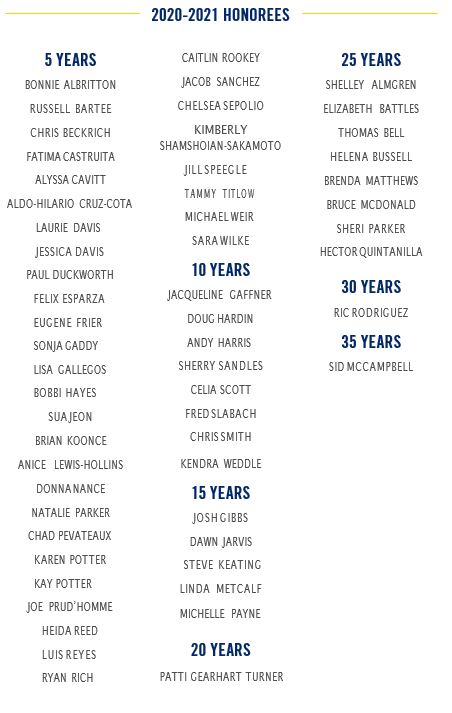 A list of the names of those who received a 2020-2021 Stars of Service award