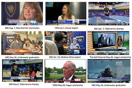Screenshots of media placements for Texas Wesleyan University.